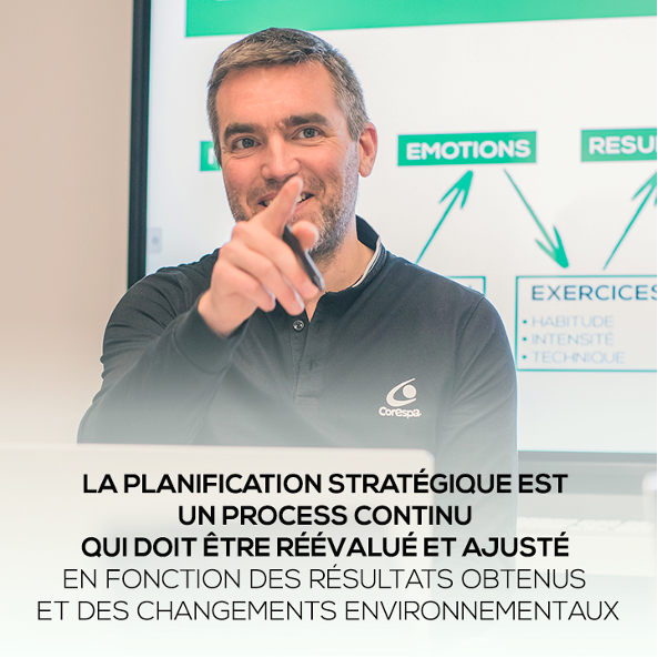 planification strategique