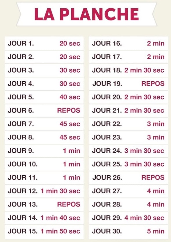 fiche-planche